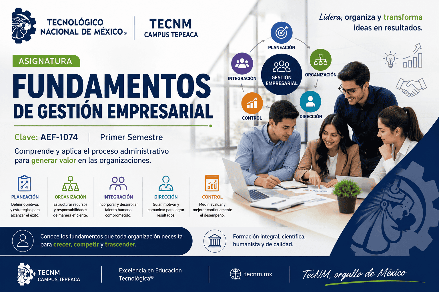 Fundamentos de Gestión Empresarial